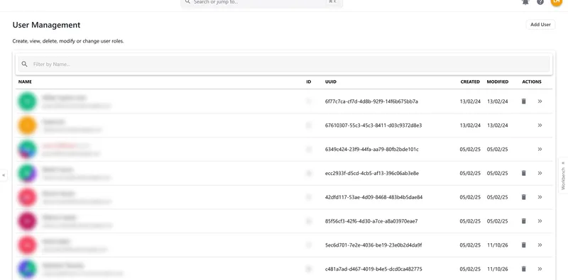 The User Management table with avatars, blurred names and email addresses, IDs, UUIDs, created and modified dates, and action buttons.